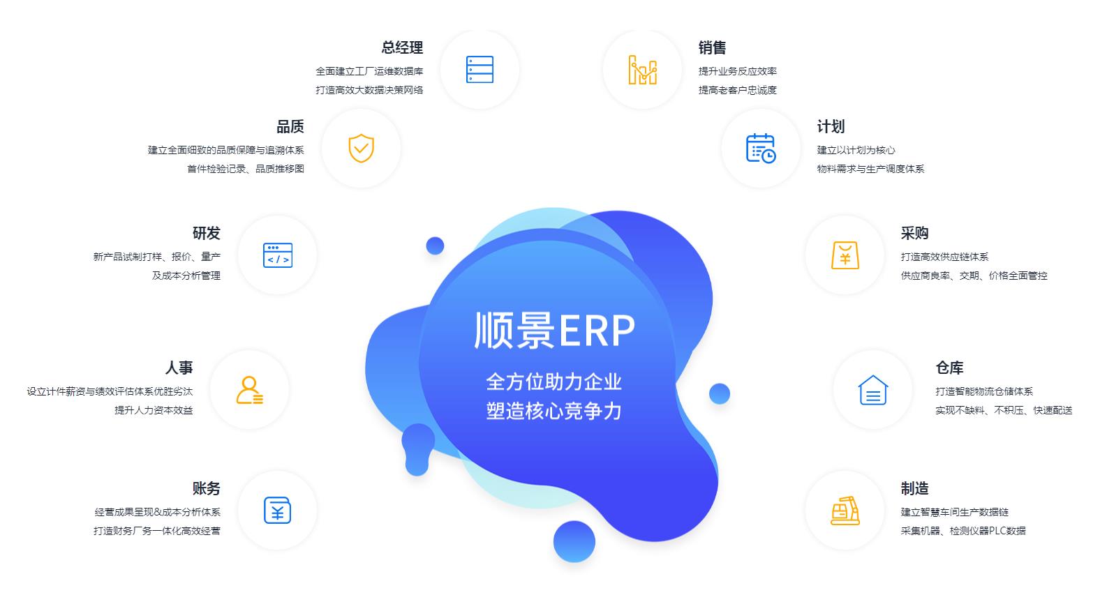 怎么让开云app官方地址-开云（中国）
数据变得更安全?